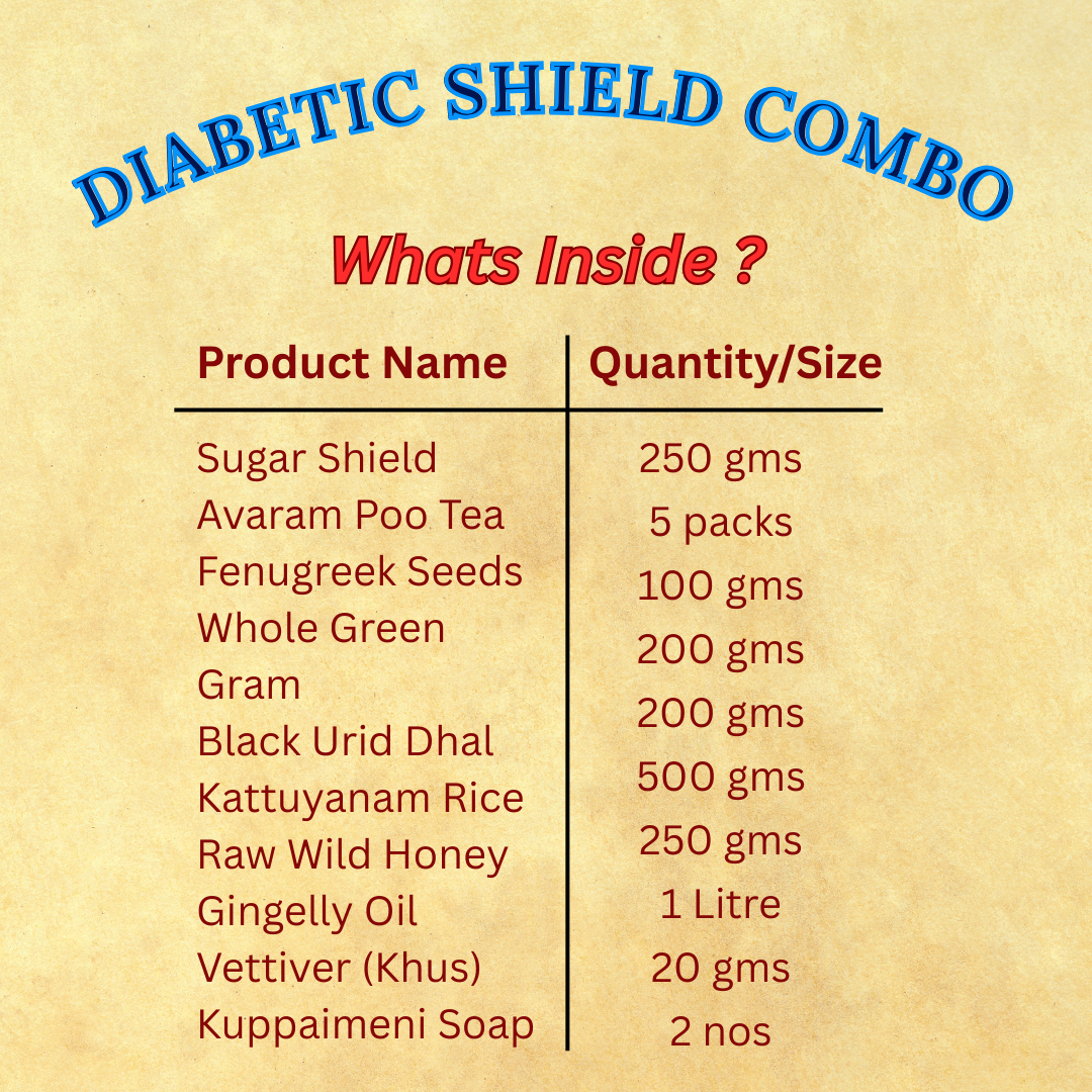 Diabetic Shield combo