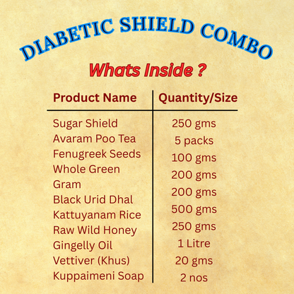 Diabetic Shield combo